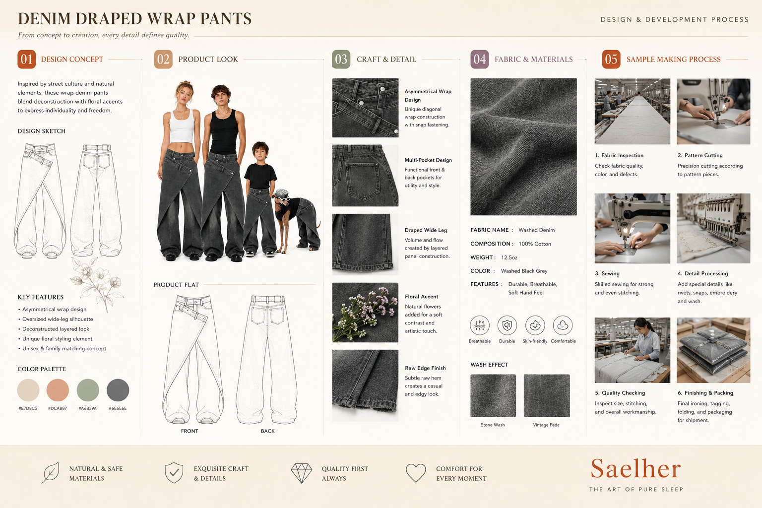 Saelher denim draped wrap pants design and development process